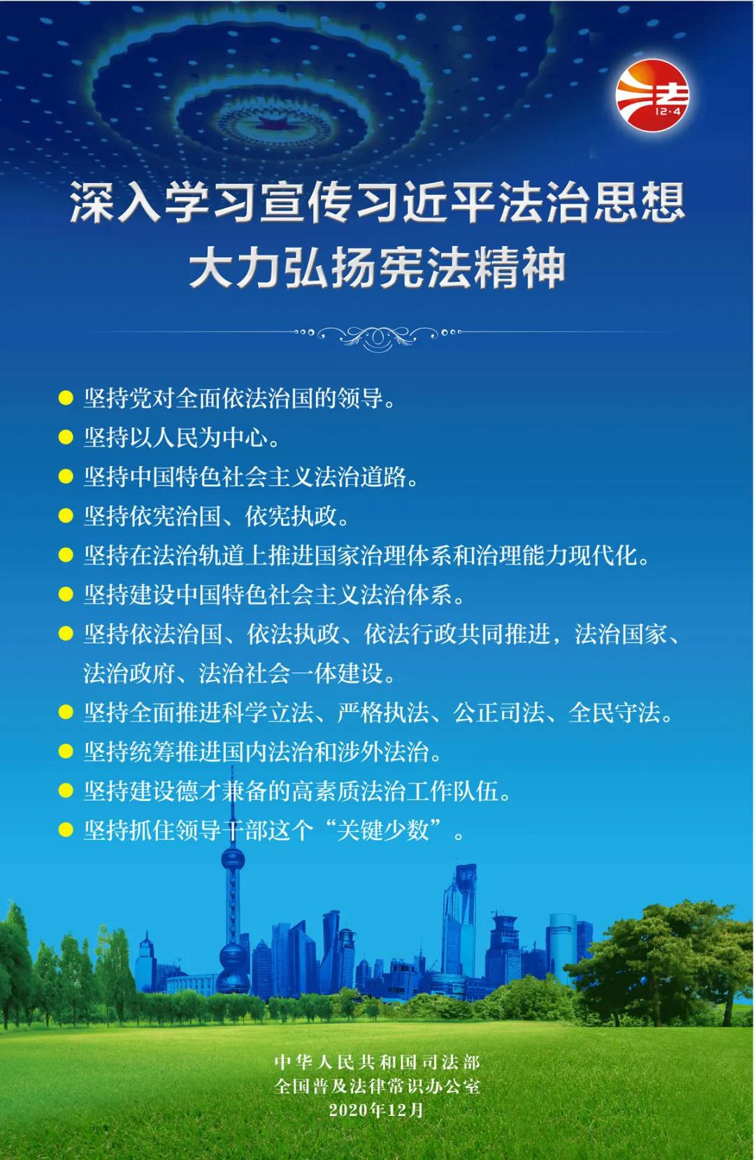 【學(xué)習憲法】2020年“憲法宣傳周”掛圖來(lái)啦！