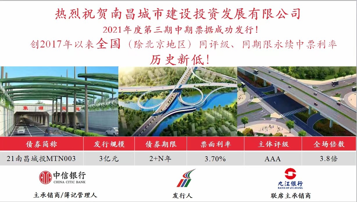 南昌城投公司成功發(fā)行永續中票，利率再創(chuàng  )全國新低
